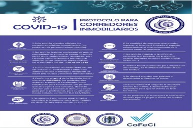 INICIO DE ACTIVIDAD INMOBILIARIA - PROTCOLO PARA FUNCIONAMIENTO